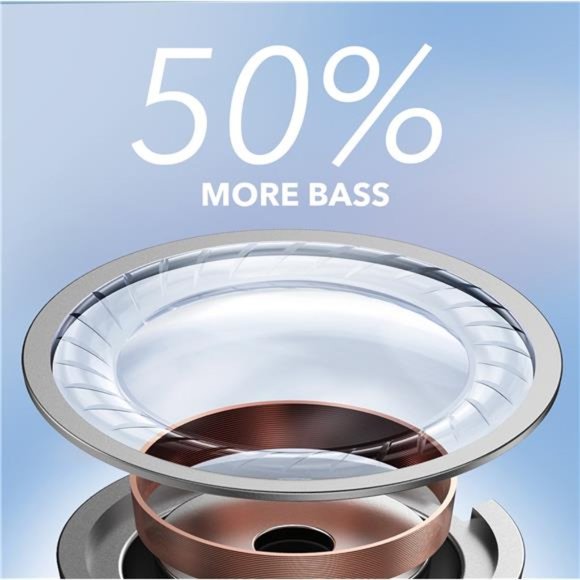 soundcore by Anker- Life Note C Earbuds True Wireless Headphones. - Picture 10 of 13